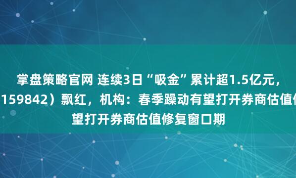 掌盘策略官网 连续3日“吸金”累计超1.5亿元，券商ETF（159842）飘红，机构：春季躁动有望打开券商估值修复窗口期